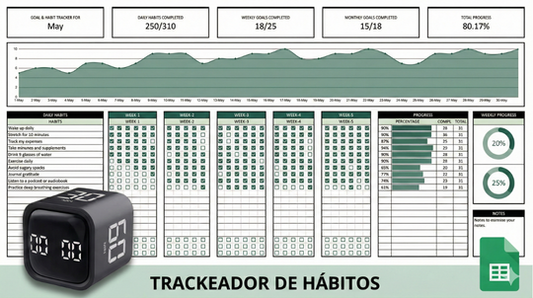 Trackeador de hábitos - Planilla Automatizada